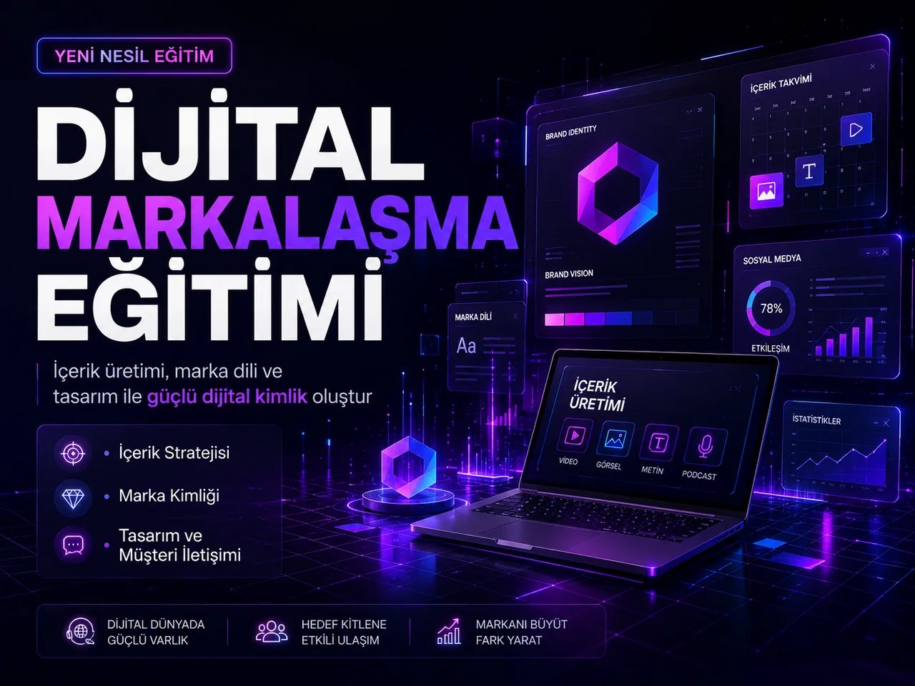 Dijital Markalaşma Eğitimi kapağı