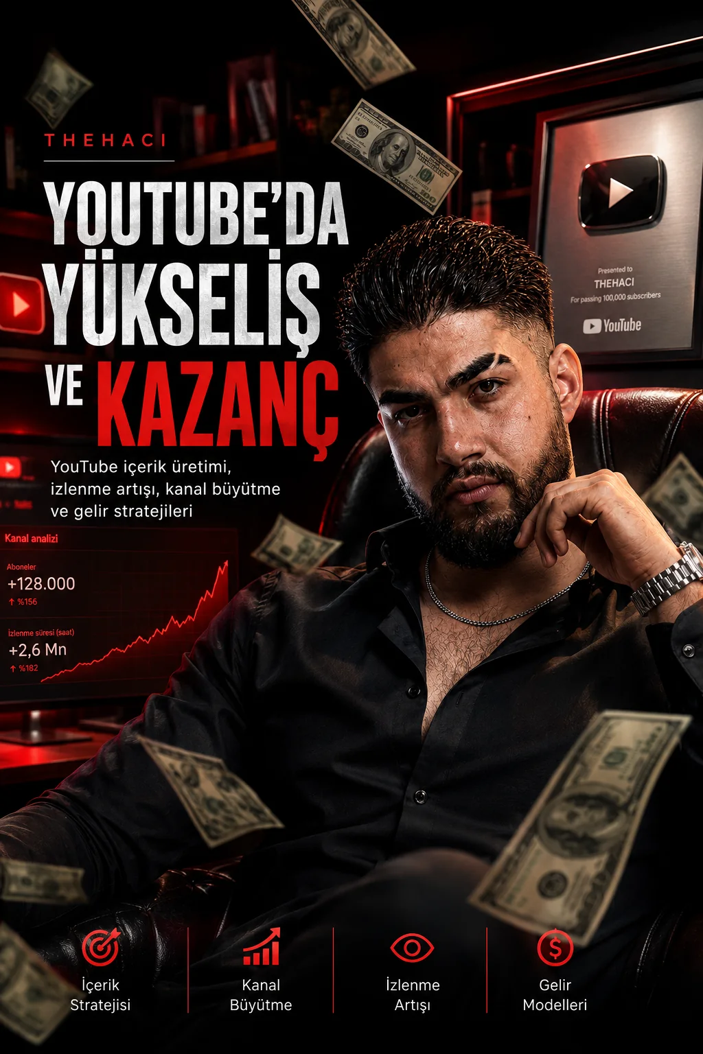 YouTube'da Yükseliş ve Kazanç e-kitap kapağı